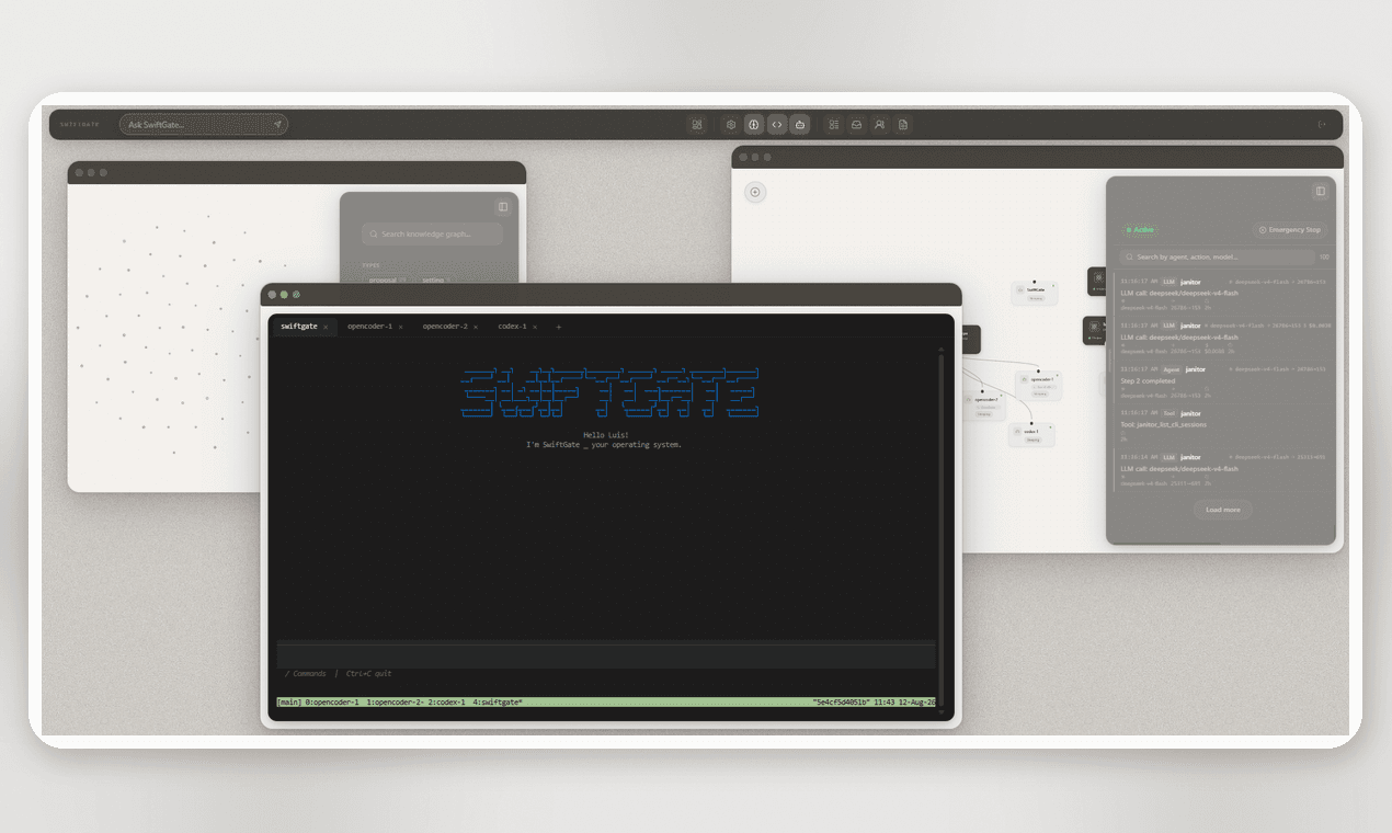 SwiftGate OS — swiftgate — os